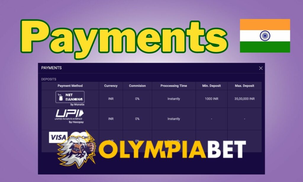 Olympiabet payments details review in India